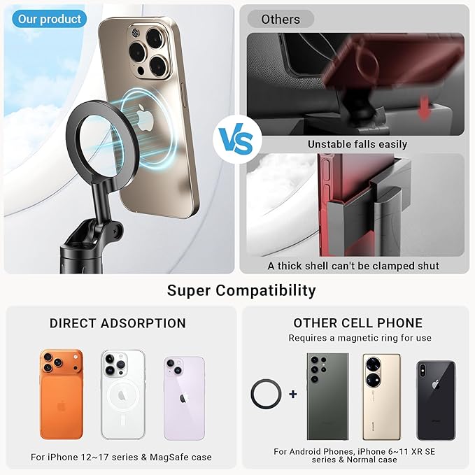Airplane Phone Holder for MagSafe, Universal 360° Magnetic Plane Phone Stand for Travel Essentials, Handsfree for Air Plane Smartphone Mount Compatible with iPhone 17 16 15 14 13 12 and Android.