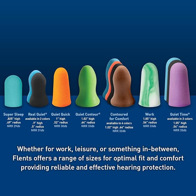 Flents Protechs Real Quiet Foam Ear Plugs for Small Ear Canals, Soft, Comfortable Hearing Protection for Sleep, Work, Travel & Loud Noise, NRR 31, Easy to Use, Black, 10 Pairs