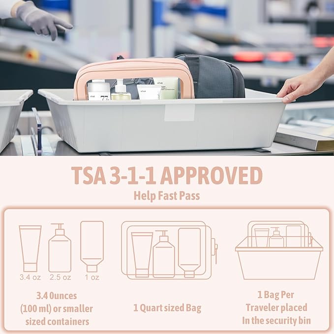 YOPCDJ 5PCS Clear Toiletry Bag,TSA Approved Travel Makeup Pouch with Zipper for Cosmetics and Toiletries，Diaper Bag Organizer Pouch Set，Women's Purse Organizer and Clear Car Bag