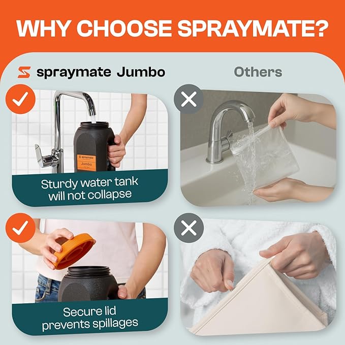 Portable Bidet for Travel & Camping – Electric High Pressure Rechargeable Bidet for Women & Men | 2.5L Bottle | 1300ML/Min Flow | USB-C | 1600mAh Battery | USA Brand – Spray Mate Jumbo (Black)