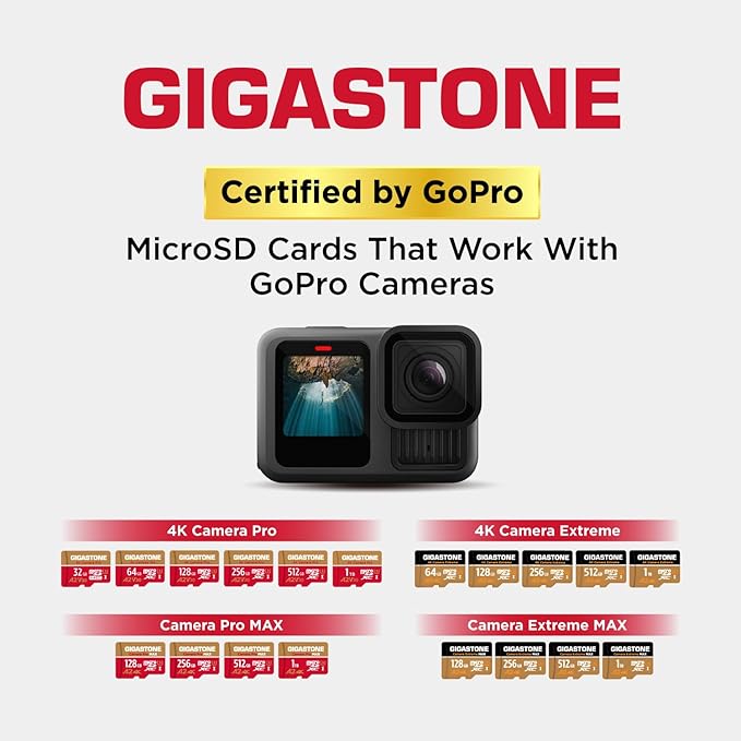【5-Years Data Recovery】 GIGASTONE 32GB Micro SD Card 5-Pack, 4K Camera Pro, Compatible with GoPro, Wyze, Security Camera, Drone, Dash Cam, R/W up to 95/35MB/s MicroSDHC Memory Card UHS-I U3 A2 V30