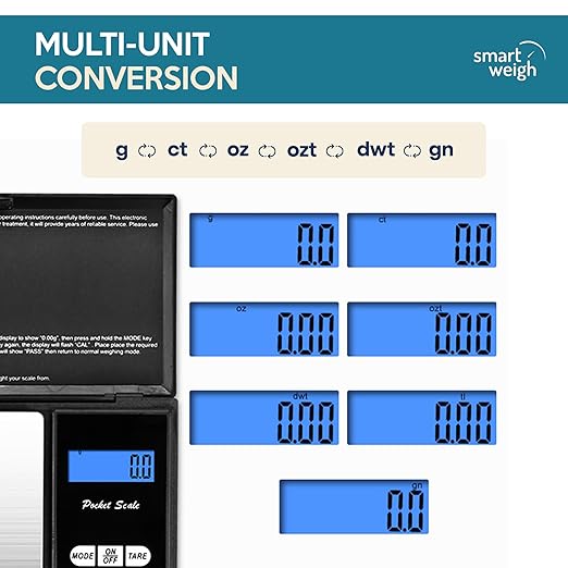 Smart Weigh Precision Digital Gram Scale (200g x 0.01g) – 7 Units (g, oz, ozt, DWT, ct, gn, tl) – Portable Pocket Design for Jewelry, Gems, and Food – Tare Function & Backlit LCD – Battery Included