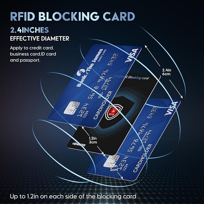2026 NEW RFID Blocking Card Set with Indicator Light,Wallets Shield,Credit Card Protector, NFC Bank Debit Blocker,Anti-Skimming Protection For ID Passport Travel For Men/Women (2)