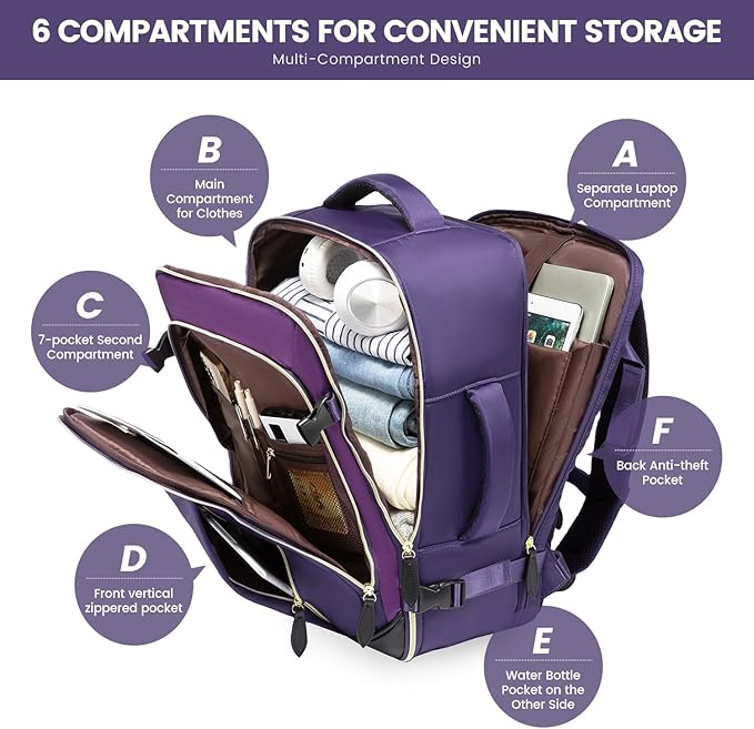 LOVEVOOK 50L Travel Backpack Carry On Airline Approved, Large Backpack with 3 Packing Cubes, TSA Travel Essentials Carry On Bag, Waterproof Weekender Overnight Luggage Daypack, Fits 18 Inch Laptop