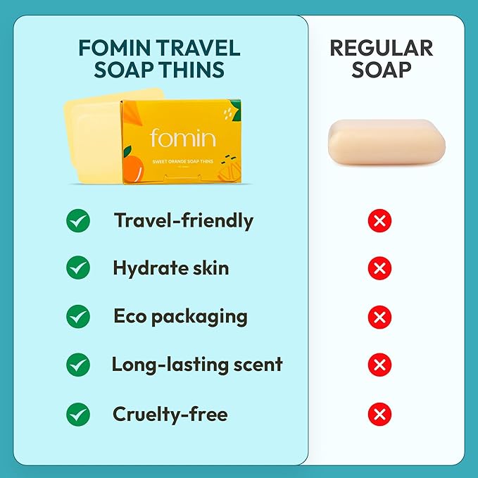 FOMIN - Antibacterial Paper Soap Sheets for Hand Washing - (300 Sheets) Tea Tree Portable Travel Soap Sheets, Dissolvable Camping Mini Soap, Portable Hand Soap sheet
