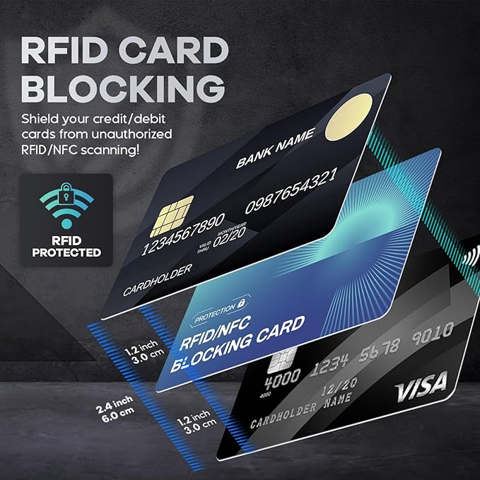 RFID Blocking Cards,Contactless NFC Debit Credit Card Passport ID Card Protector,Slim RFID Card Blocker for Wallet Safe Card Shield, Anti-Theft& Scam, Credit Card Fraud Shield-6 Pack