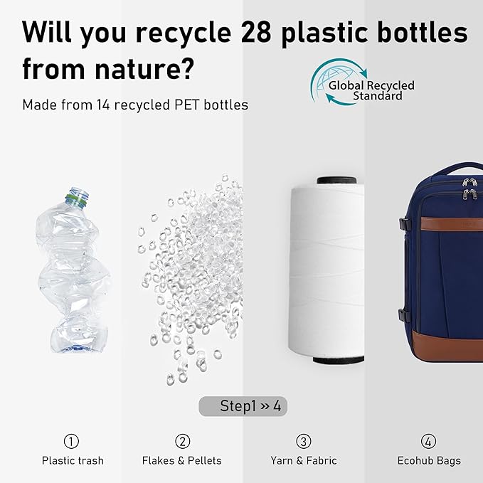 ECOHUB 17" Travel Backpack for Men United Airlines Personal Item Travel Bag TSA Friendly Business Computer Bag with USB Charging Port & Wet Compartment,Blue