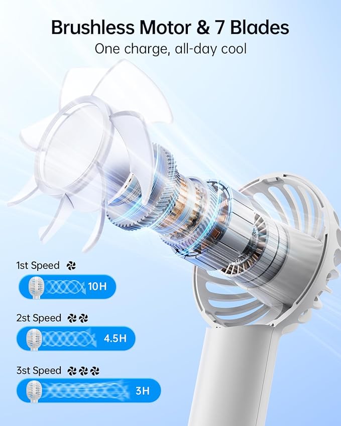 SWEETFULL Mini Portable Fan - Rechargeable Handheld Fan, 3 Speeds Personal Hand Gifts for Travel Essentials, Lash, Makeup, Eyelash, Kids, Girls, Women - USB, Cute Design White