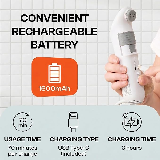 Portable Bidet for Travel & Home – Electric High Pressure Rechargeable Bidet for Women & Men | 2.5L Bottle | 1300ML/Min Flow | USB-C | 1600mAh Battery | USA Brand – Spray Mate Jumbo (White)
