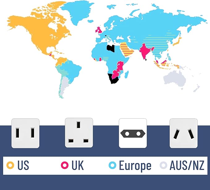 Bates- Universal Adapter for Travel, Compact International Power Adapter for USA, EU, UK, Australia, and India Outlets, All in One