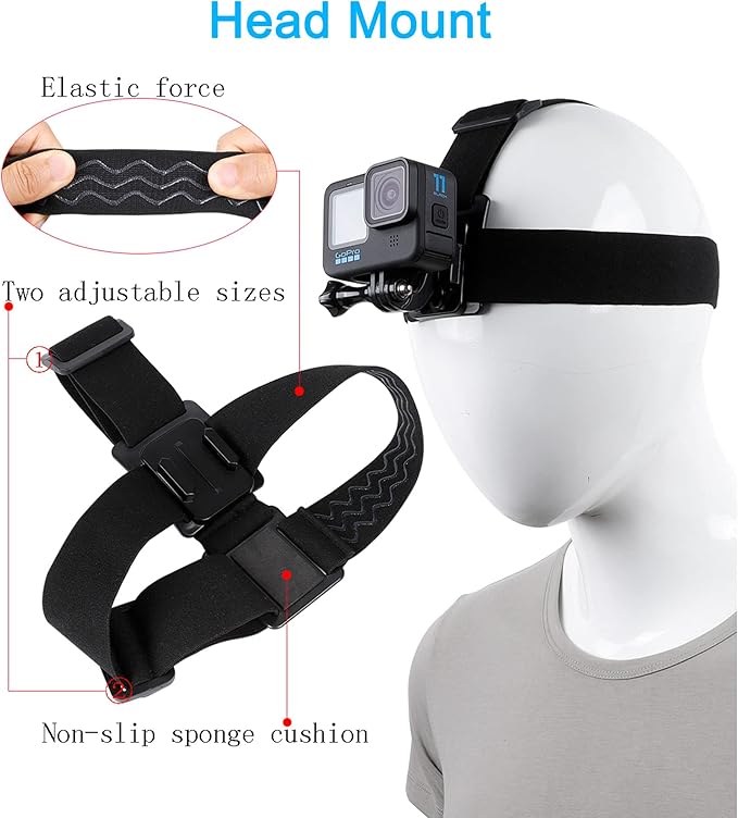 Accessories Set for GoPro Hero 13/12/11/10/9/8/7/6/5/4,New Quick Release Head Strap Mount + Chest Mount Harness + Backpack Clip Holder + 360°Rotating Wrist Strap