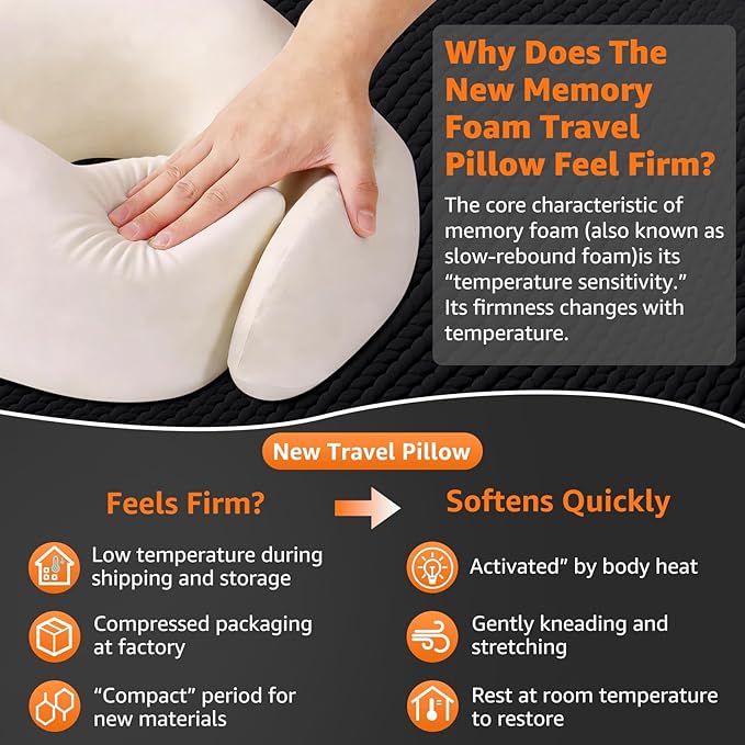 Travel Pillows for Airplanes Ergonomic Memory Foam Neck Pillow for Travel - 360° Head & Neck Support for Sleeping on Flights, Cars, Trains & Office (Dark Gray-1)