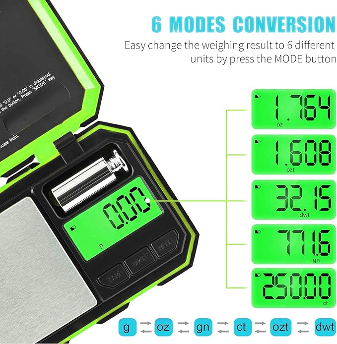 Fuzion Digital Pocket Scale, 200g x 0.01g Gram Scale, Mini Scale 6 Units Jewelry Scale with LCD Display, Tare Function, 50g Cal Weight