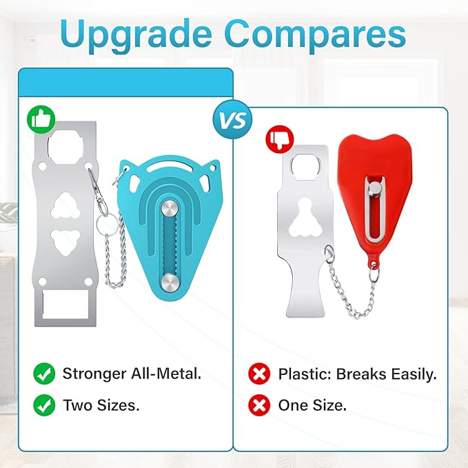 Metal Portable Door Lock for Travel Hotel Room Safety - Hotel Door Locks for Travelers Security, Extra Door Lock from Inside, Apartment Room Security Latches & Bolts Travel Essentials,Blue