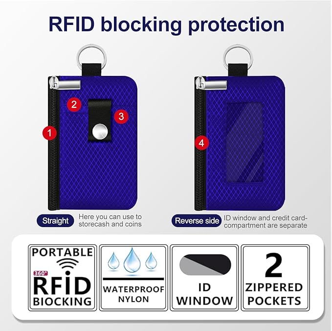 Minimalist RFID Blocking Small Wallet with ID Window,WaterResistant Zip Id Case Wallet with Lanyard Keychain for Cards,Cash,Travel,Women,Men (Sapphire Blue)