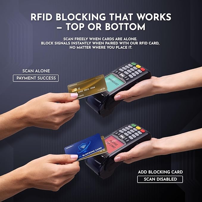 RFID Blocking Cards – 6 Pack | Anti-Theft Contactless NFC Protection for Debit Credit Cards & Wallet | Slim & Durable Perfectly fits in Wallet | 2 RFID Sleeves Included | Blue