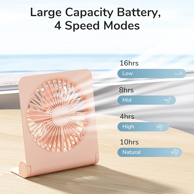 JISULIFE Small Desk Fan, Portable USB Rechargeable Fan, 160° Tilt Folding Personal Mini Fan with 4500mAh Battery, Strong Wind, Ultra Quiet, 4 Speed Modes for Office, Home, Camping - Pink