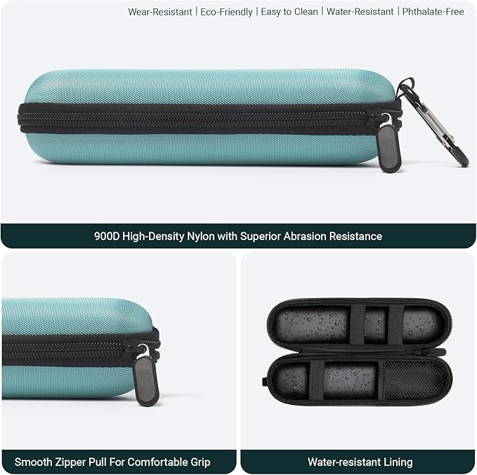 Nincha Compact Electric Toothbrush Travel Case, EVA Protective Storage Bag for Philips Sonicare/Oral-B, Waterproof Portable Carrying Case with Mesh Pocket & Elastic Bands (Cyan)