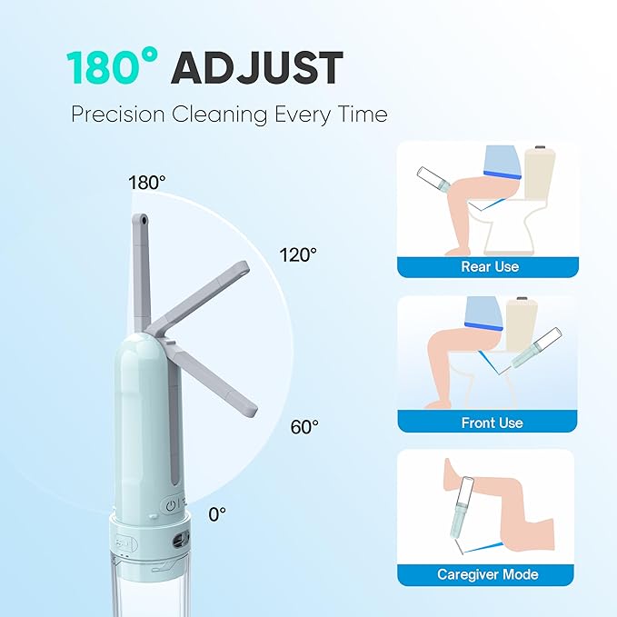 Electric Portable Bidet – Rechargeable Travel Bidet for Women Postpartum Care & Personal Hygiene | with 3 Pressure Modes for Home Travel & Camping (Aqua)