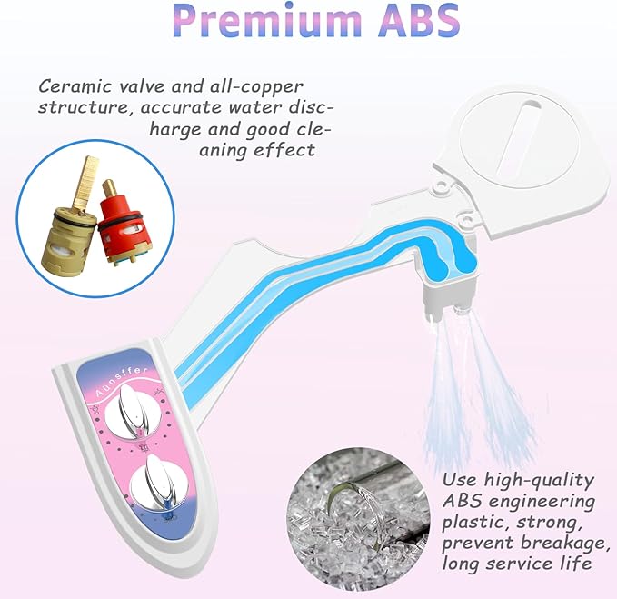 Aünsffer Toilet Bidet Attachment for Toilet, No-Electric Fresh Cold Water with Dual Nozzles Sprayer, 3 Wash Modes (Feminine/Bidet Wash + Self-Cleaning)，Fits Standard Toilet Bowl, Blue Pink