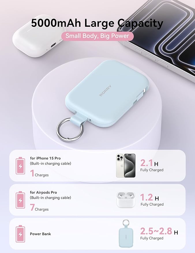 RORRY Portable Charger, 5000mAh Portable Charger Power Bank with Built-in Cables, Travel Keychain Charger Battery Pack for iPhone 17/16/15/14/13/12, for AirPods 2/3/4/Pro, Blue