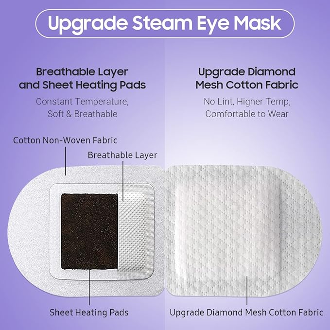 BeHoomi 20Packs Steam Eye Mask, Heated Eye Mask Warm Compress for Eyes, Disposable Self Heating Steam Mask for Sleep, Spa, Travel Essentials, Relaxation Gifts for Women, Mothers Day Gifts (Lavender)