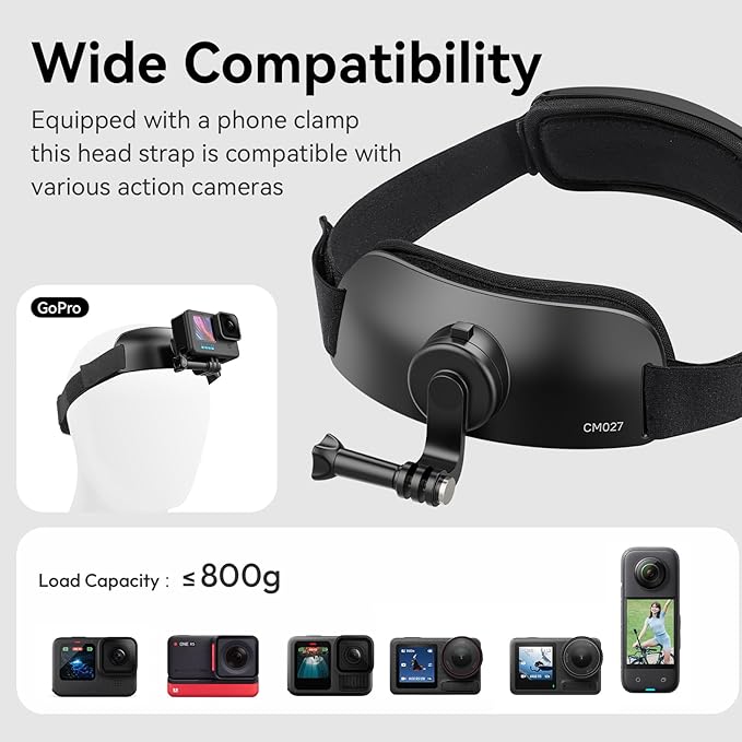 ULANZI CM27 2 in 1 Head Strap Mount for Action Camera - Quick Release Head Mount Set Support Vertical Shots Vlog Video Accessories for Action Camera, Compatible with GoPro Hero 13, 12, 11, 10, 9, 8