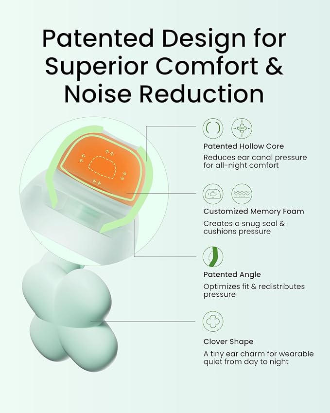 Bloom Ear Plugs for Small Ear Canals – Ultra-Comfy Patented Qufits Tips, Noise Cancelling, Reusable Silicone Earplugs for Sleeping, Study, Travel – Stylish Feminine Design (Aqua)