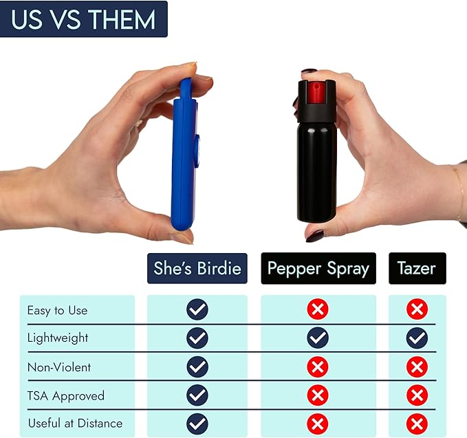 She’s Birdie 3.0 New Version – The Original Personal Safety Alarm for Women by Women–Loud Siren, Flash Light and Rechargeable Battery in a Variety of Colors (Metallic Indigo Blue)