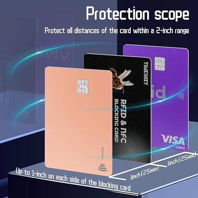 RFID Blocking Cards(8-Pack)–Ultra Thin Credit Card Protector for Wallet,Shields ID/Credit Card/Passport from Skimming–Durable Theft Cards