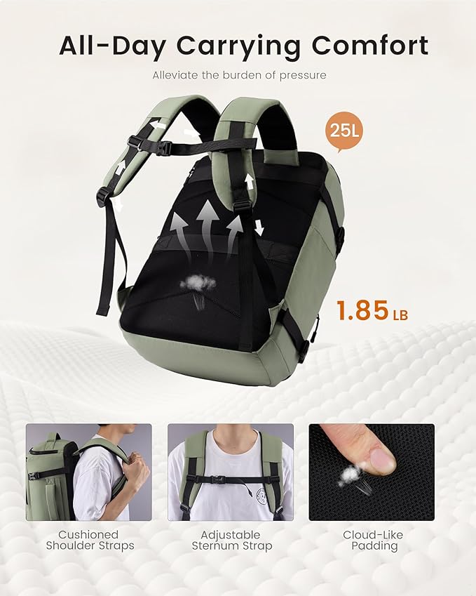 LOVEVOOK Travel Backpack for Women & Men, 25L Airline Approved Personal Item Carry On Backpack, Lightweight with 2 Packing Cubes, Waterproof Daypack for Work, Gym & Weekend Travel, Slate Green-Black
