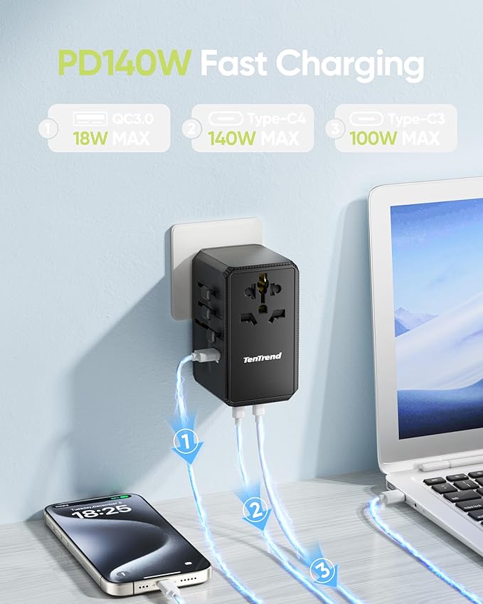 TenTrend Universal Travel Adapter, 140W International Power Adapter with 4 USB-C & 1 USB-A Ports, European Travel Plug Adapter, Worldwide Travel Essentials for EU UK AUS USA