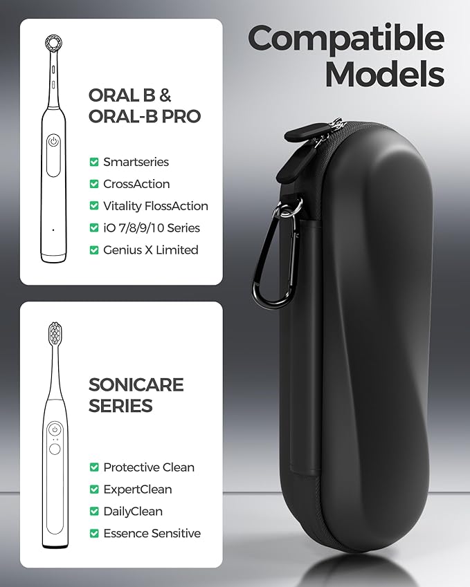 ProCase Electric Toothbrush Travel Case for Oral-B 1000/1500/5000/6000/7000/7500/9600 & iO 7/8/9/10, Philips Sonicare 1100/4100/5100/5300/6100, Water-Resistant Hard Case -L,Black