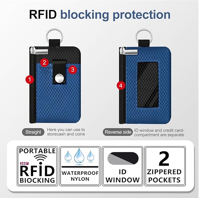 Minimalist RFID Blocking Small Wallet with ID Window,WaterResistant Zip Id Case Wallet with Lanyard Keychain for Cards,Cash,Travel,Women,Men (Electric Blue/Black)