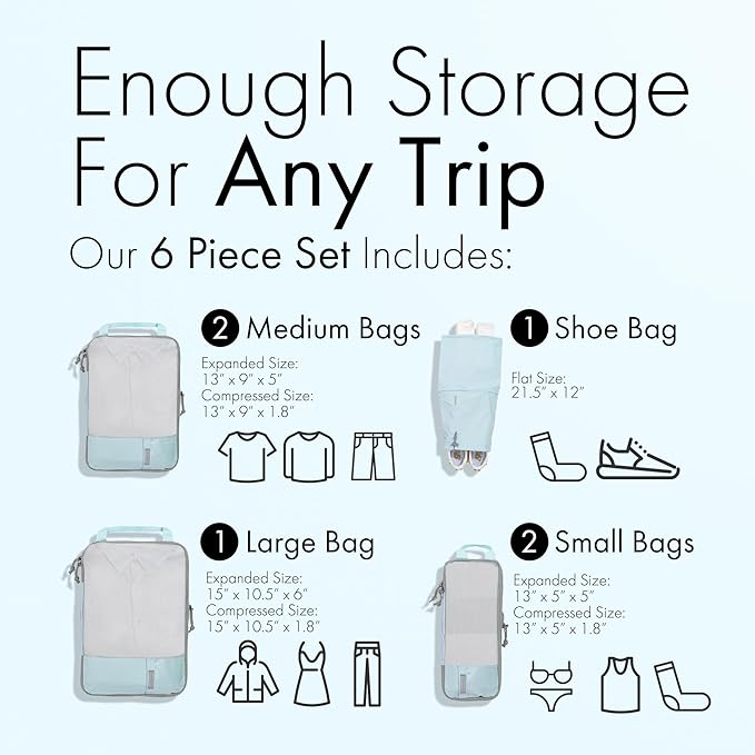 (Not Made In China) Compression Packing Cubes For Travel, Suitcase and Luggage Space Saver Organizer Bags, Lightweight, Waterproof, Durable, 6pc Set, Blue