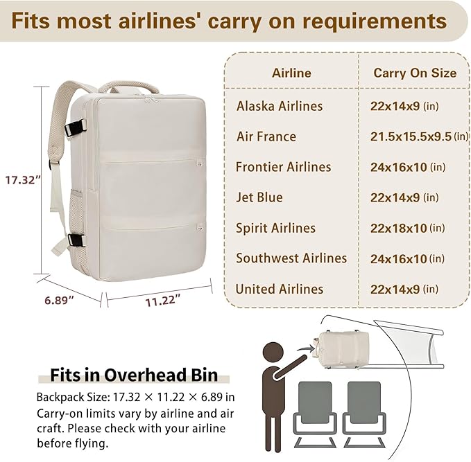 Carry On Backpack for Women & Men – Airline Approved Underseat Size, 15.6" Laptop Compartment, TSA-Friendly 180° Opening, Anti-Theft Business Travel Backpack with Trolley Sleeve(Ivory, Medium)