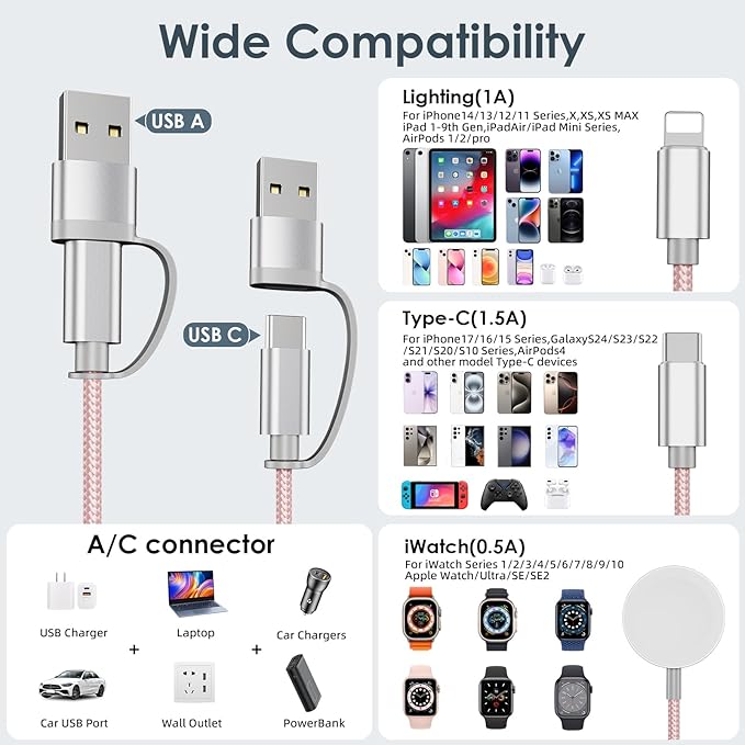 2Pack Travel Essentials for Apple Watch Charger,3 in 2 USB C Cable for Multi Charging Cable Cord,Vacation Camping RV Essentials Portable Designed for iWatch &iPhone 17-11 -4FT Pink