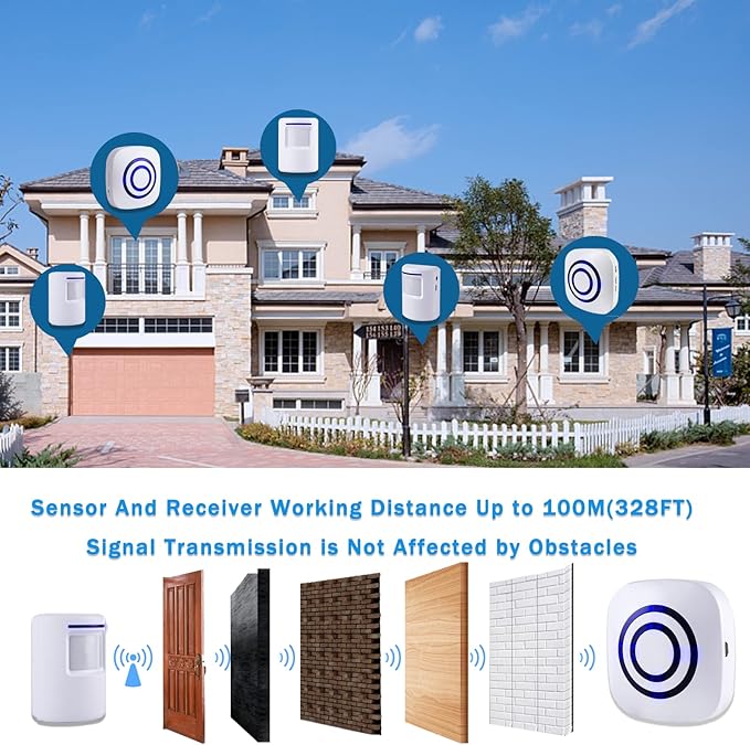 Seanme Motion Sensor Alarm, Wireless Driveway Alarm, Home Security Business Detect Alert with 4 Sensor and 1 Receiver,38 Chime Tunes - LED Indicators for Indoor Use