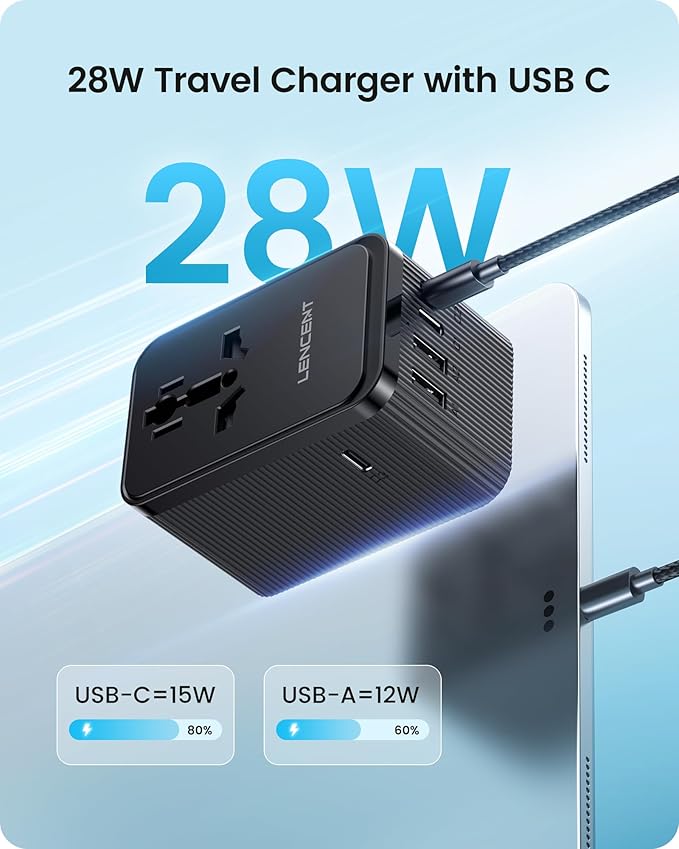 LENCENT 28W Universal Travel Adapter Kit, Type D/G/C/I/A International Adaptor with 3 USB C 2 USB A, Worldwide Charger for Europe UK Maldives Sri Lanka India Nepal Ghana Zimbabwe Tanzania Nigeria