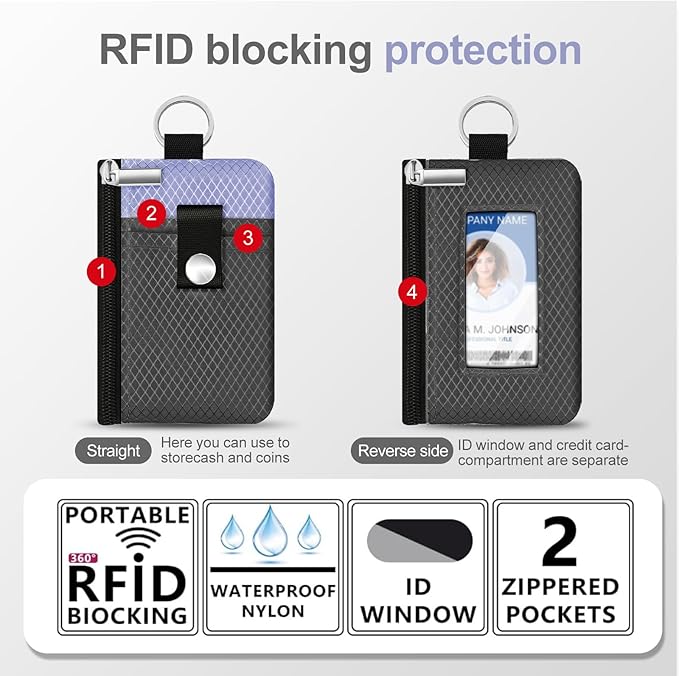 Minimalist RFID Blocking Small Wallet with ID Window,WaterResistant Zip Id Case Wallet with Lanyard Keychain for Cards,Cash,Travel,Women,Men (DarkGrey/Lavender Purple)