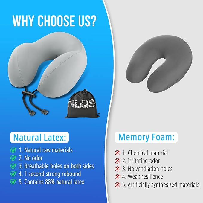 Travel Pillow, Natural Latex Neck Pillow, Comfortable Airplane Travel Pillow, Supports Head and Neck, Essential for Long Distance Travel, Grey