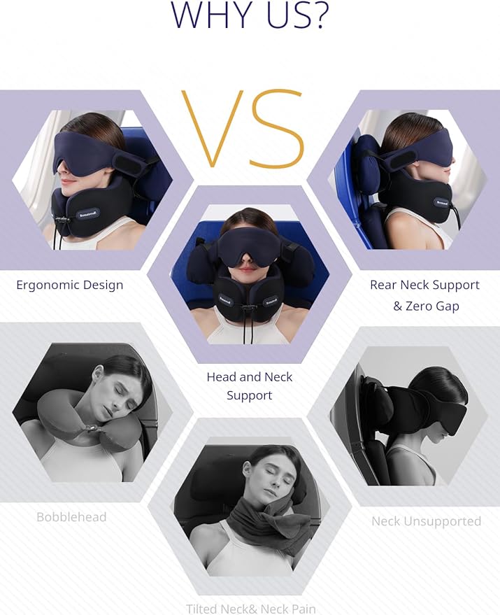 Travel Pillow, Neck Pillow Airplane with 3D Eye Mask & Seat Strap for Long Flight Sleep Road Trip, Dual-Density Supportive Foam, 360°Support Head, Neck & Chin Travel Essentials Grey & Red