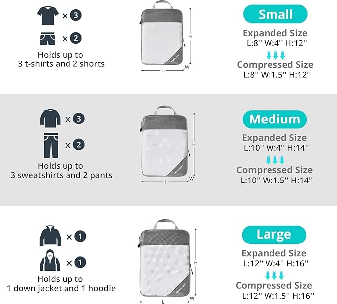 NICOSHOW 7 Set Compression Packing Cubes for Travel - Compressible, Lightweight, and Space-Saving Packing Cubes, Travel Essentials for Women, Grey