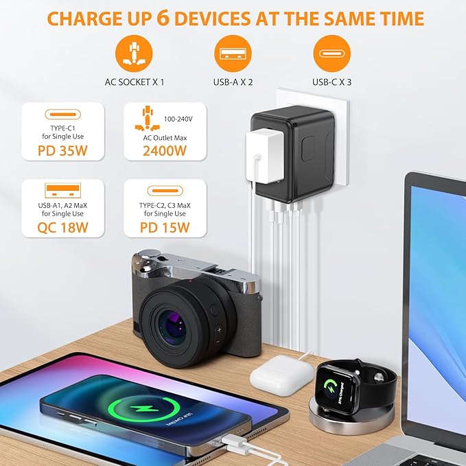 Universal Travel Adapter, International Power Adapter with 35W PD & QC Fast Charging, Travel Plug Adaptor Worldwide with 3 USB-C & 2 USB-A for USA to Europe UK France Germany Australia(Type C/G/A/I)