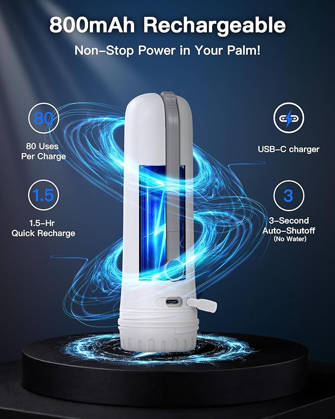 2026 Upgraded Portable Bidet for Travel – High-Pressure Electric Handheld Sprayer, 380ml, Rechargeable 800mAh Battery-Powered, for Women, Men & Babies