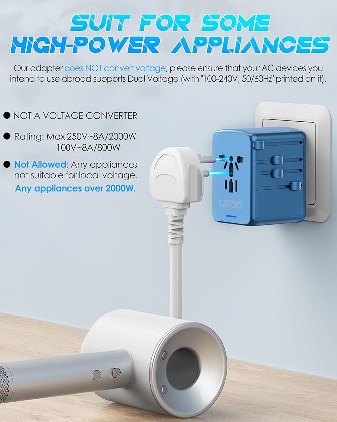 Universal Travel Adapter with 5 USB C/A Ports 30W Fast Charging, 2500W AC Outlet, International Power Adapter for Europe UK Japan, Travel Charger for Phone Laptop, 200+ Countries 10A Safety Fuse
