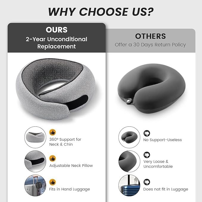 Travel Neck Pillows, 100% Memory Foam Filling, Travel Pillows for Airplanes, Compact and Ergonomic Design, Best for Sleeping Plane Train Travel Essentials (Light Grey)