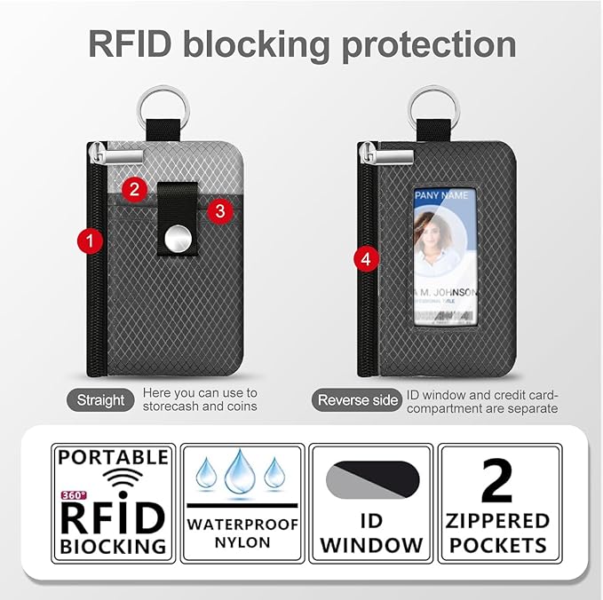 Minimalist RFID Blocking Small Wallet with ID Window,WaterResistant Zip Id Case Wallet with Lanyard Keychain for Cards,Cash,Travel,Women,Men (DardGray/LightGray)