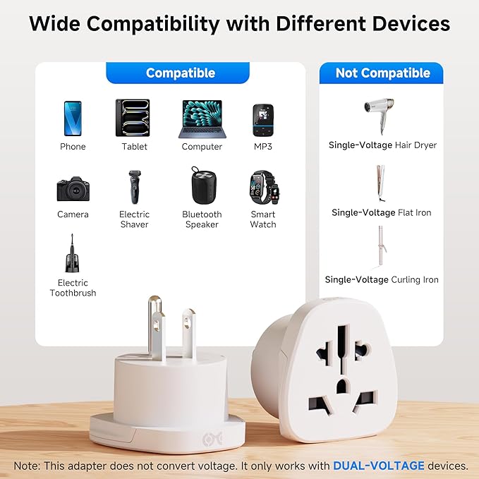 Cable Matters Universal Travel Adapter for US Outlets, World to US Plug Adapter, Works with Type C/G/A/I/N Power Plugs, UK/Ireland/Australia/Japan/China to USA Converter, CE & RoHS, White