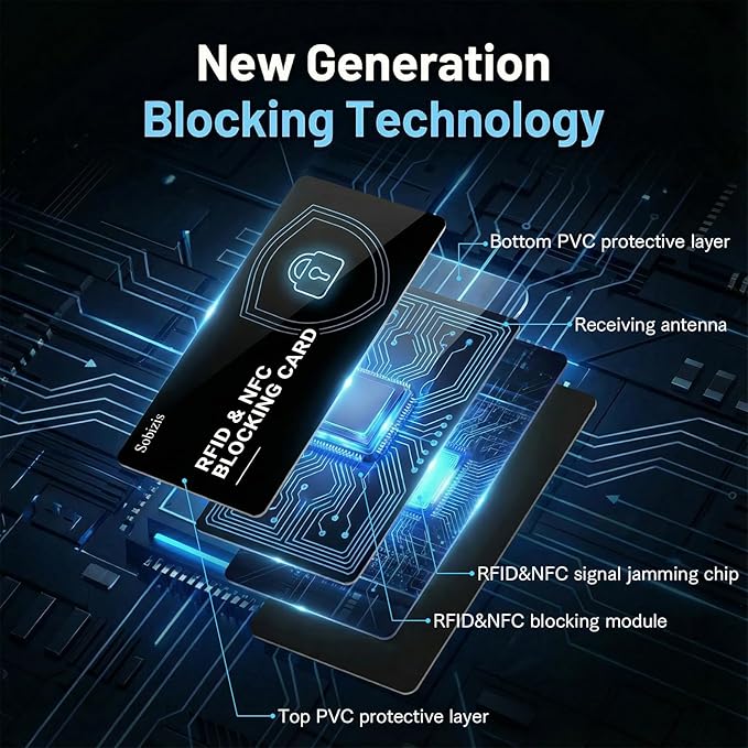 6 Pack RFID Blocking Card, Slim Contactless NFC Debit Credit Card Protector for Wallets,Safe Card RFID Cards Blocker, Anti-Theft for Credit Card Passort ID Card, Travle Accessories for Men & Women